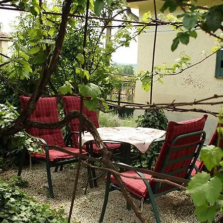 Goerbe Vendeghaz